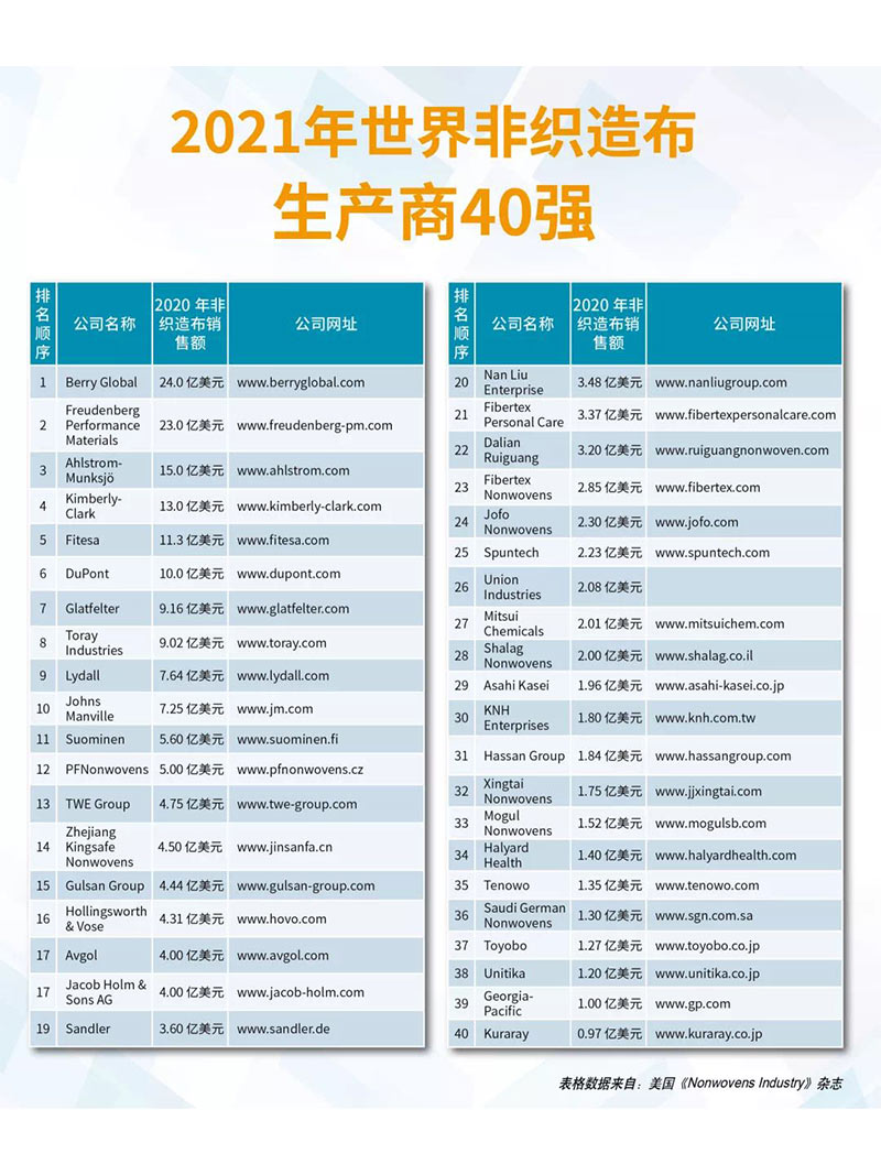 8181801����˹(�й���)���޹�˾����